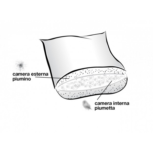 Cuscino In Piuma President 50X80 - Standard Italia Camera Esterna 100% Piumino & Nucleo 100% Piumetta