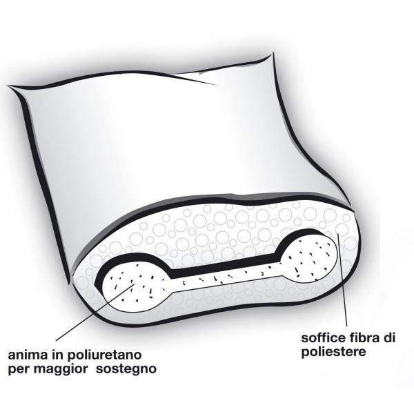 Cuscino Anatomico Classico 50x80 DaunenStep